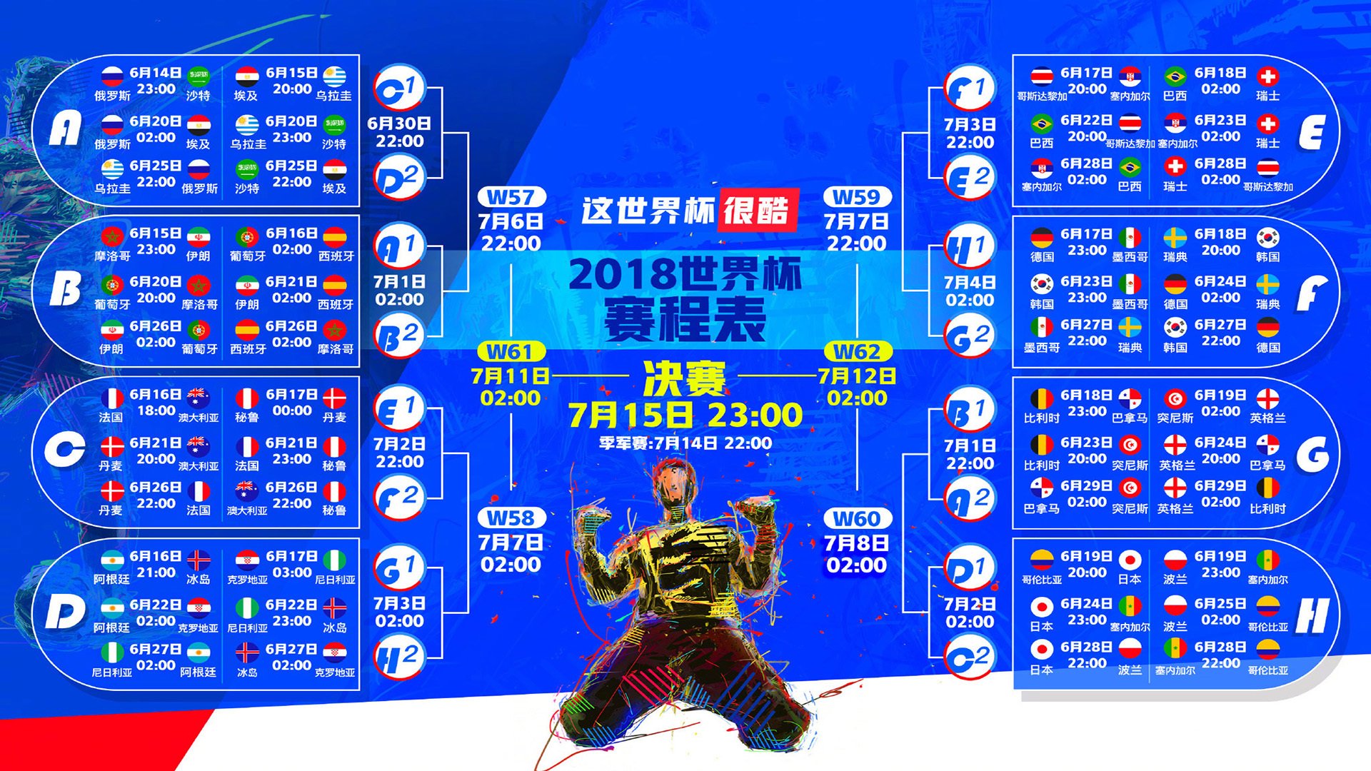 太阳熔金，F1街道赛焦点战，一次不可复制的天象级击溃